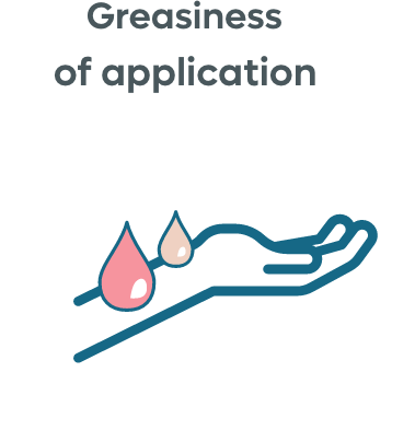 Greasiness of application hand icon