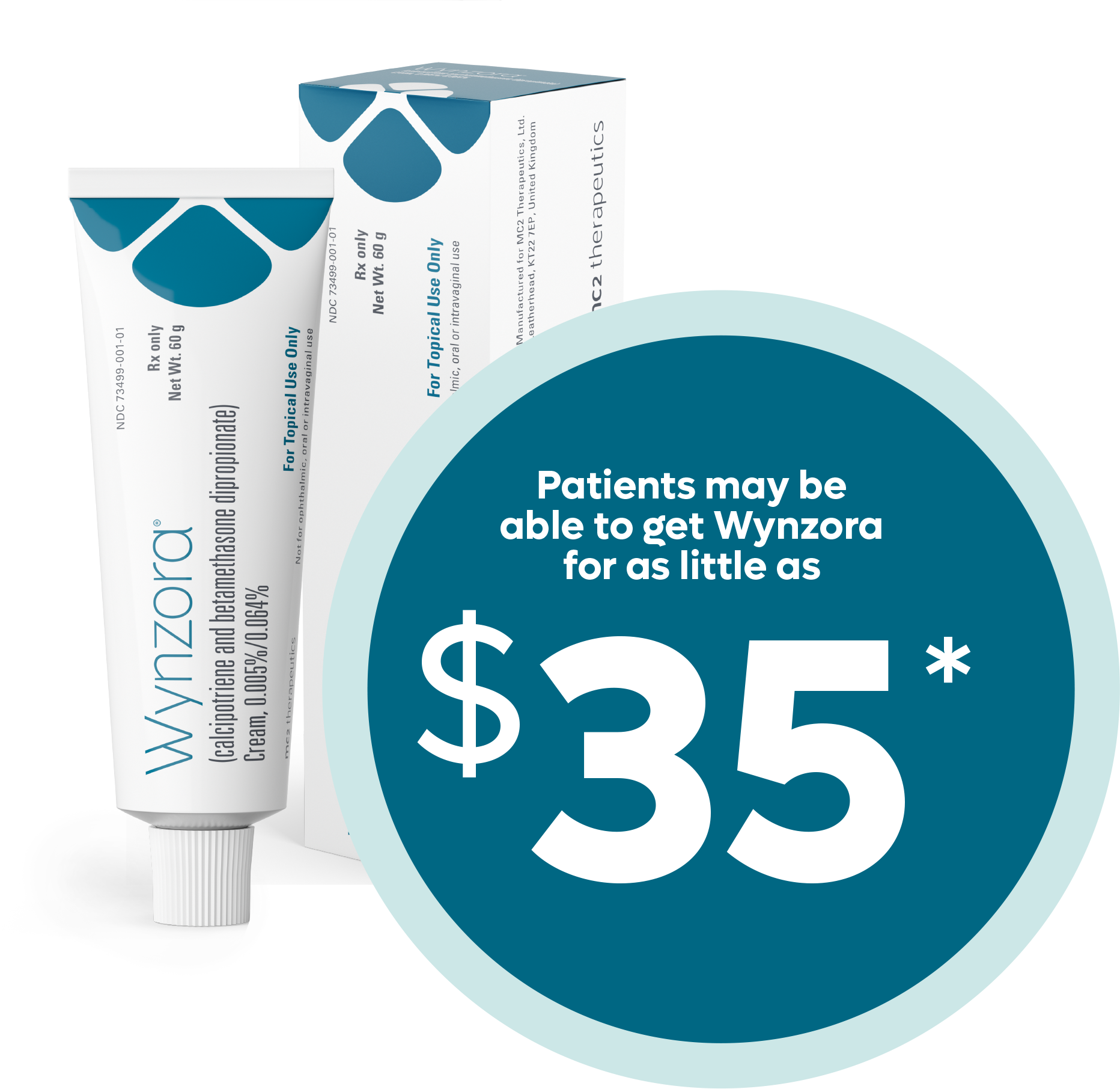 Patients may be able to get Wynzora for as little as $35. Blue circle with product images.